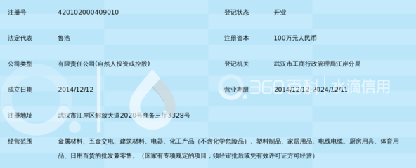 武漢金博浩物資 五金產品零售的優選品牌